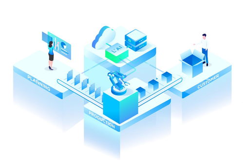 产品级深度学习开发指南 从算法到落地