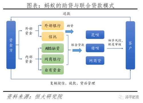 任泽平深度解析 互联网思维如何重塑金融科技赛道